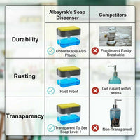 2-in-1 Soap Pump Dispenser – Kitchen Sink Liquid Soap Dispenser (Without Sponge)