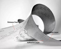 Mesh Roll Tape Window Screen Repair Patch – Strong Self-Adhesive Fiberglass Mesh, Easy DIY Screen Repair Tape For Windows & Doors