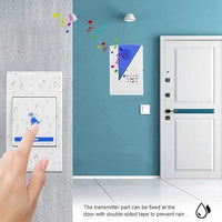 Luckaram Intelligent Wireless Remote Control Door Bell Providing Durable Quality Reliable Performance Easy Installation