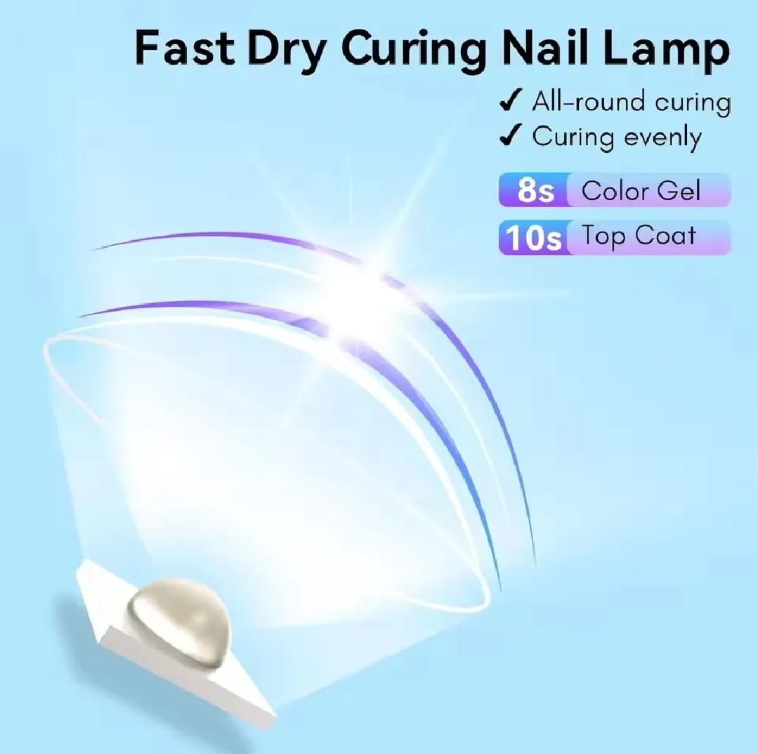 UV Light for Gel Nails – Handheld Mini Flash Cure Lamp | Portable Lumière Nail Dryer | Rechargeable USB LED/UV Nail Light with LCD Display & 2 Timers | Fast Drying Gel Polish & Nail Glue | Home & Salon Use