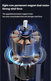Double-Ended Spray Water Mist Fan – Dual Fan Cooling with 90° Rotation, RGB Lights, and Strong Brushless Motor – USB Powered Desktop Air Cooler